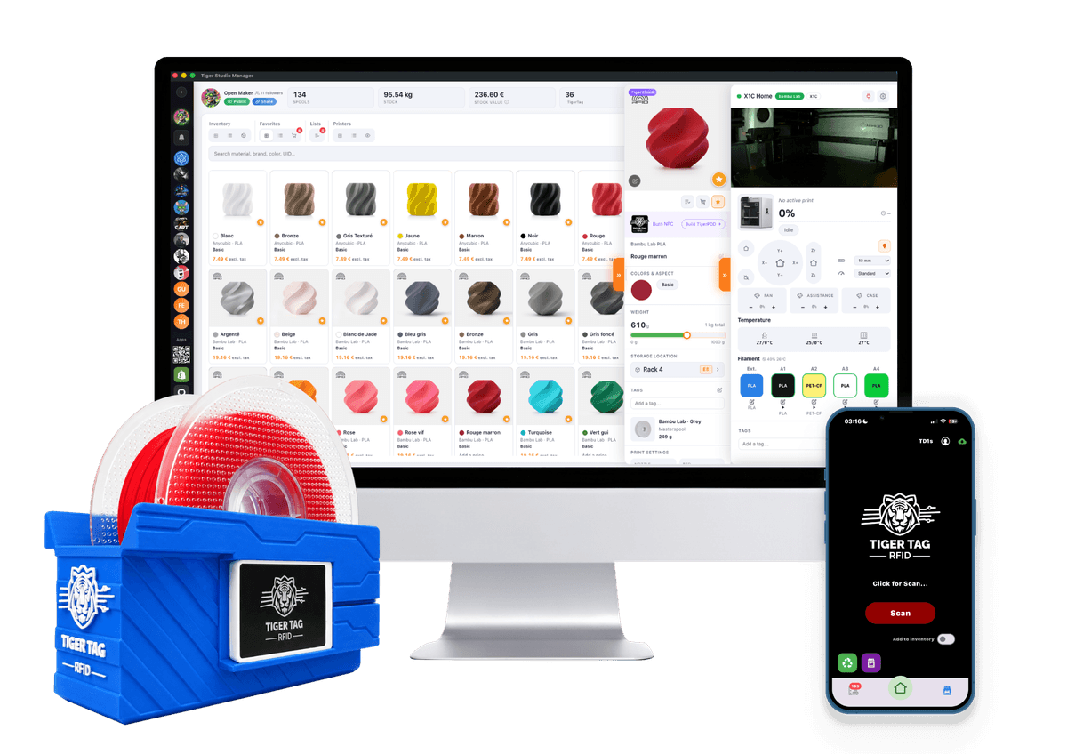 The TigerSystem ecosystem: a TigerPOD reader, Tiger Studio Manager on a desktop and the Tiger NFC Connect app on a phone