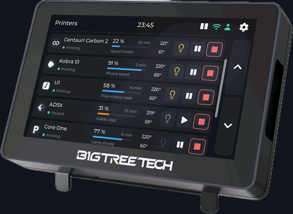 Tiger Touch: panda touch angle list