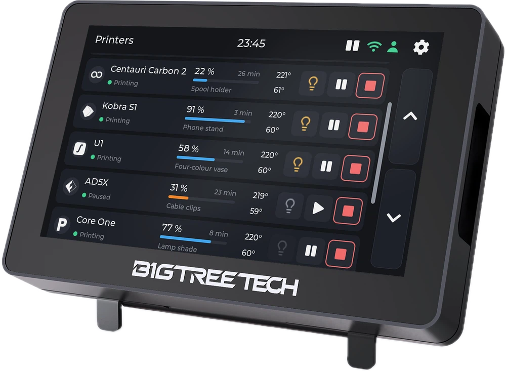 Tiger Touch: panda touch angle list